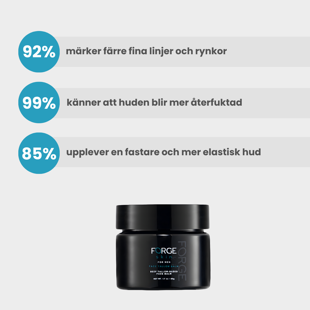 Wrinkle Defense Tallow Balm